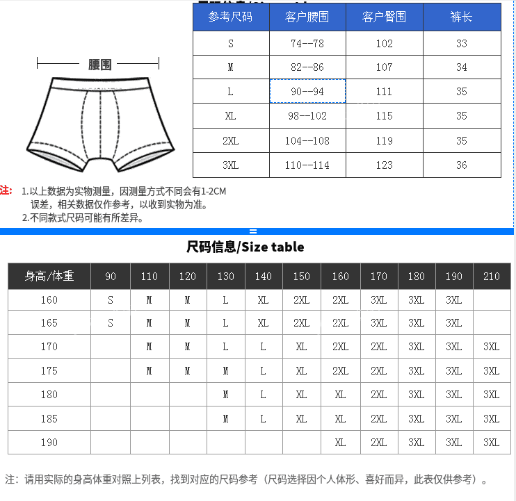 男士内裤尺寸对照表图片