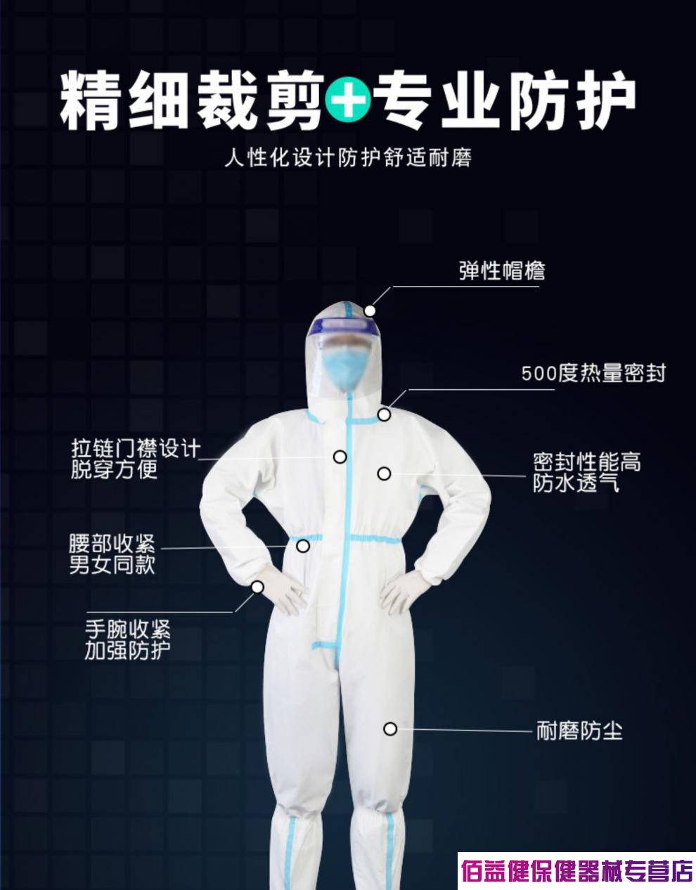 一次性防护服隔离衣连体全身医护服坐飞机防护全套可重复 隔离衣xxxl