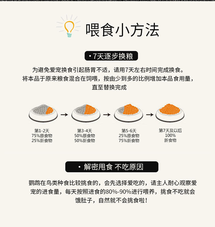 8，寵以沫【優選好物】小型鸚鵡鳥糧混郃飼料小太陽玄鳳虎皮鳥食專用糧食五 大型鸚鵡糧食 1斤裝