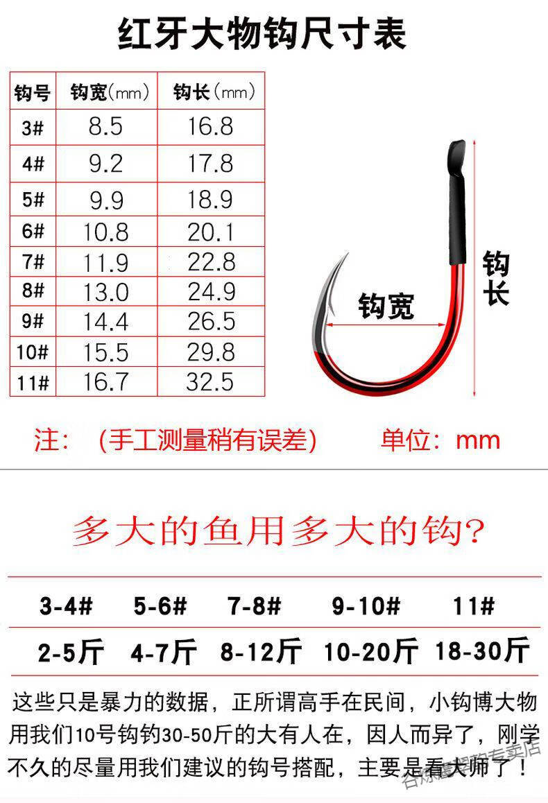 手工绑好鱼钩 6号钩(伊势尼10号大小) 8号子线(护8字环结款)4付【图片