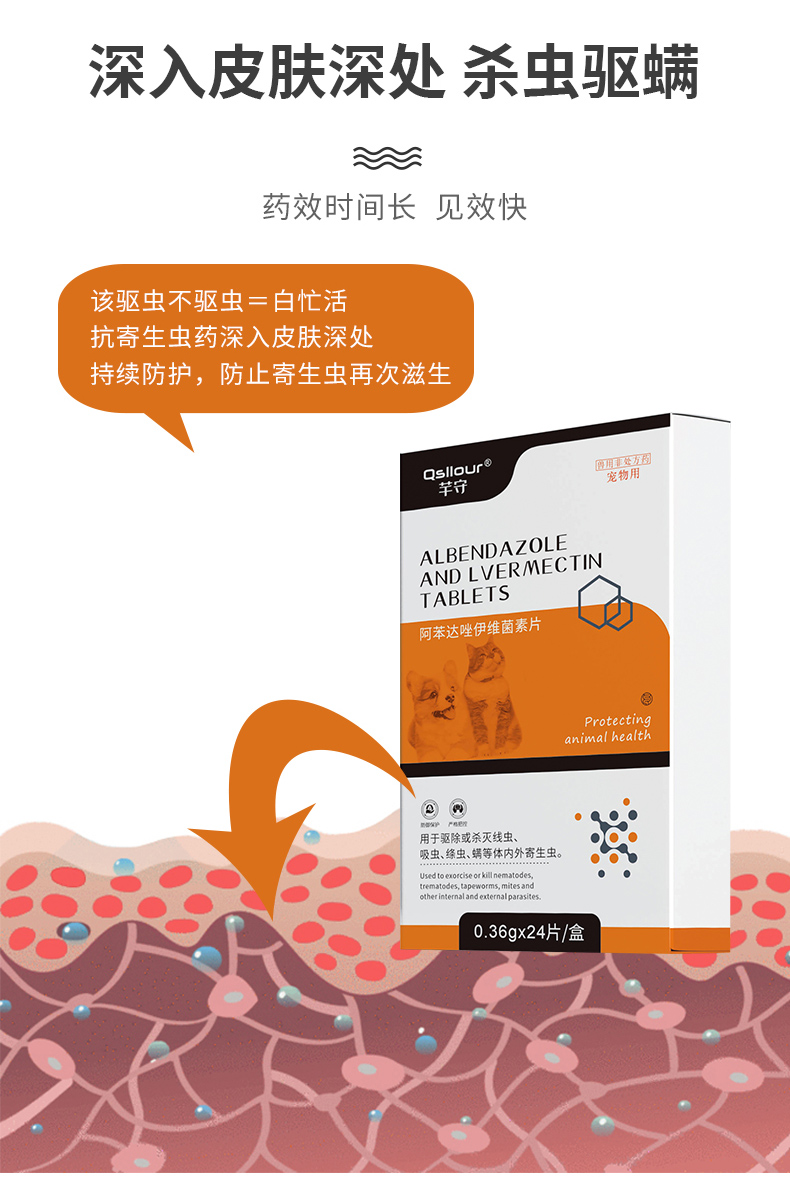 伊维菌素片狗狗除螨虫宠物狗皮肤病瘙痒蠕形螨疥螨耳螨口服药【图片
