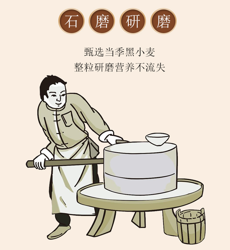 黑全麦饼皮单卷饼健身粗粮主食手抓饼薄饼皮即食早餐 【低脂低卡】黑