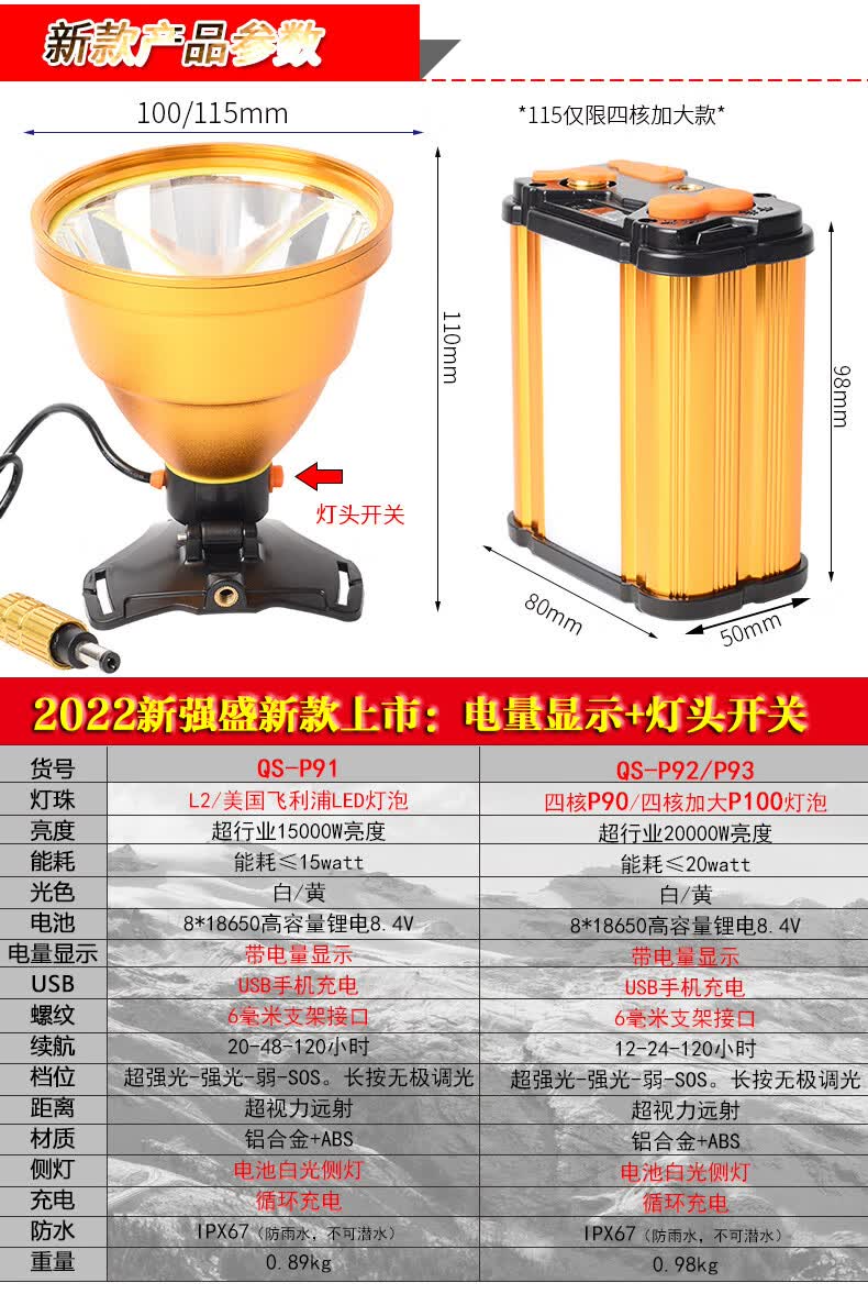 2022新款三友夜钓灯led头灯锂电p90强光充电超亮远射钓鱼灯分体式头戴