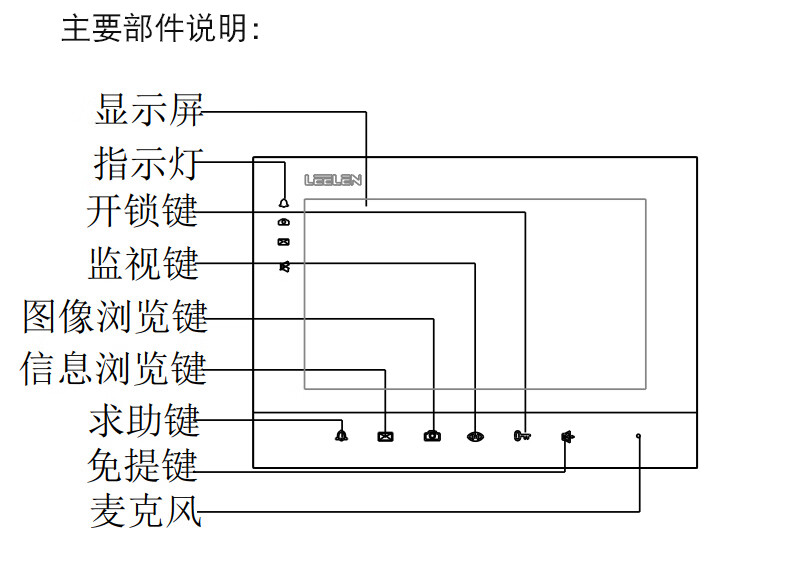 60京选好货立林可视对讲机楼宇对讲室内机安防报门铃智能v31v32触摸