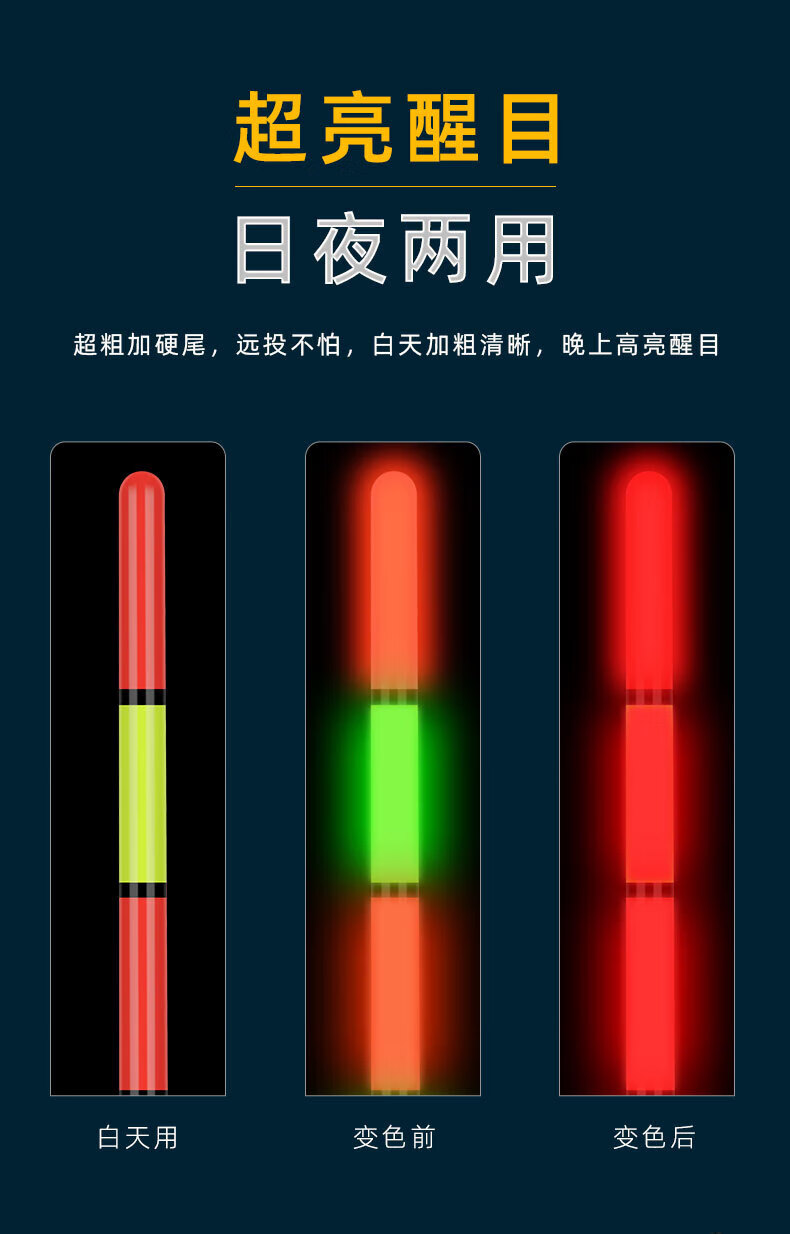 无铅自立漂日夜两用夜光漂加粗醒目大物跑铅漂青鱼浮漂抗走水鱼漂 p