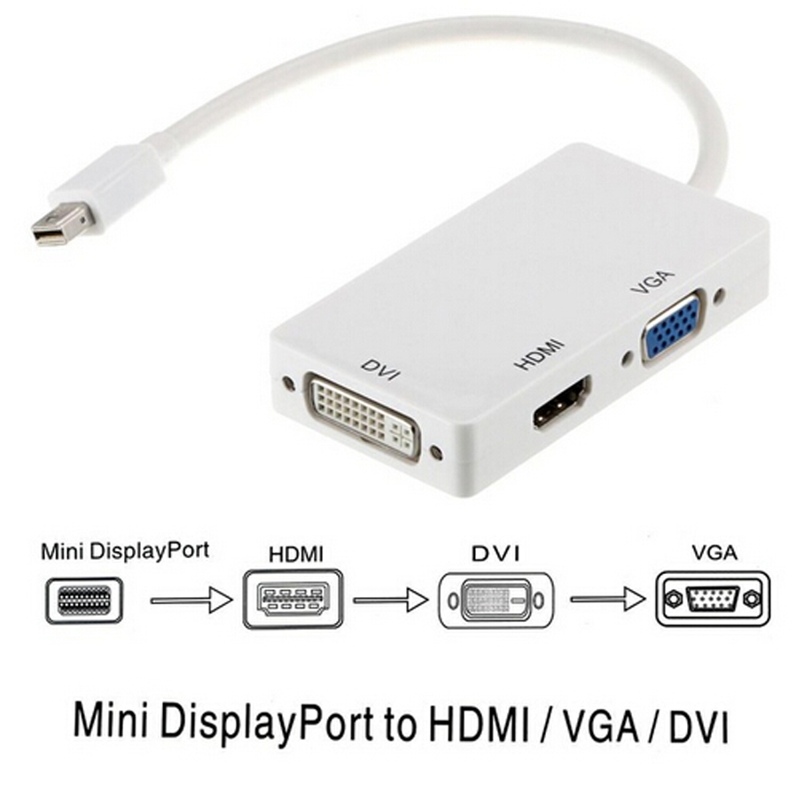 minidp轉hdmi/vga/dvi三合一轉換器頭雷電迷你1080p高清連接線 白色