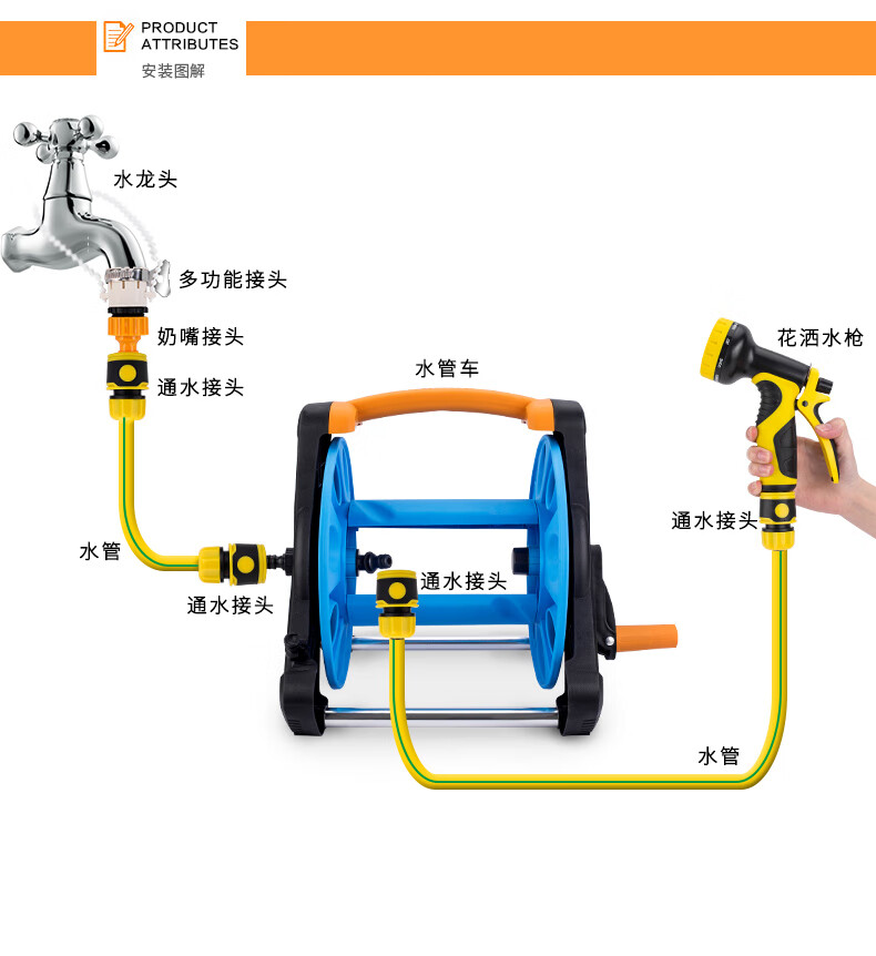 馨霆园林园艺水管浇花浇水浇菜花洒菜地花园洗车高压花洒喷头水枪套餐