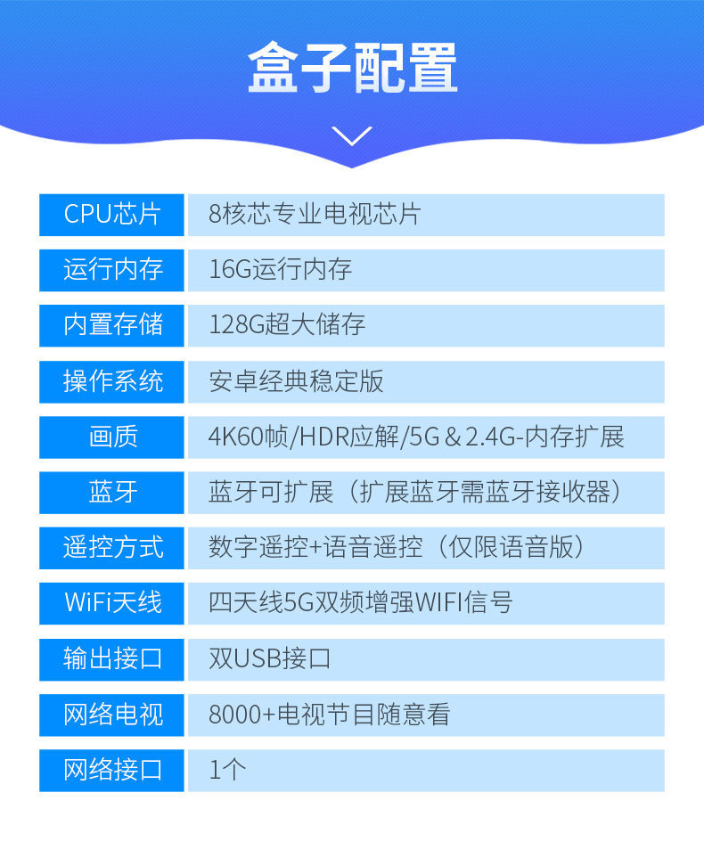 電視機頂盒子家用wifi高清播放器破解版網絡機頂盒 4g 32g【數字遙控