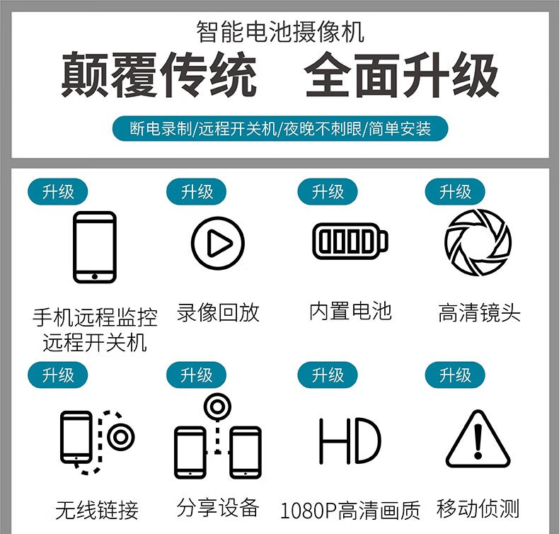 华为(huawei)智选通用无线摄像机家用监控器对话4g摄影头远程摄像头