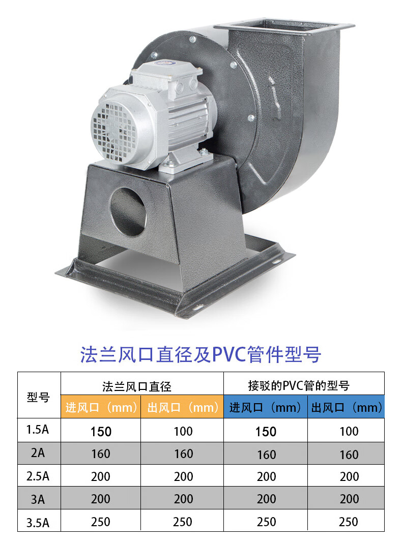 定做离心风机大功率蜗牛式吸风机工业强力220v380v排风机商业抽风机2a