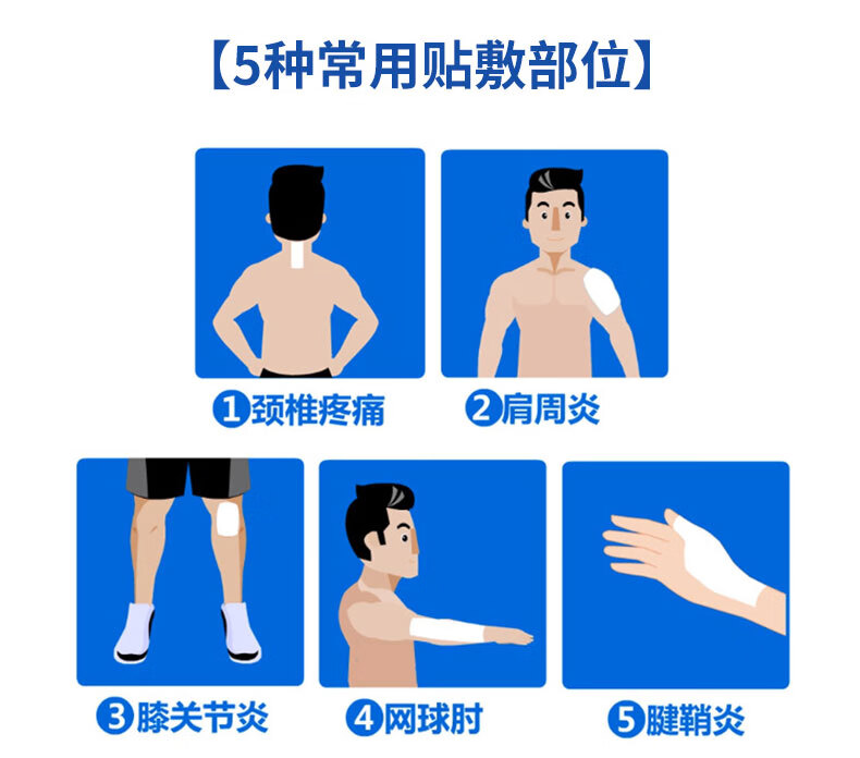 泽普思 氟比洛芬凝胶贴膏 40mg*6贴 镇痛骨肌肉痛腱鞘炎 1盒装【图片