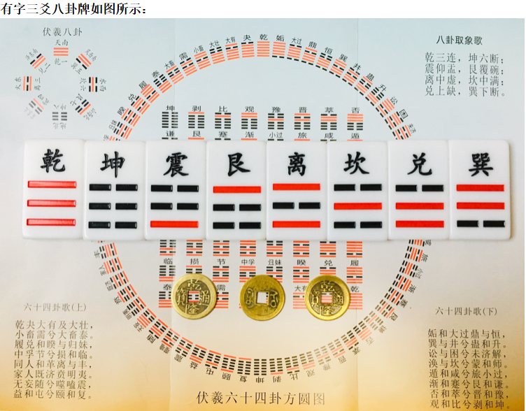 执柯易学教具六十四卦牌亚克力爻板可组64卦文王八卦送方圆图铜钱6阴6