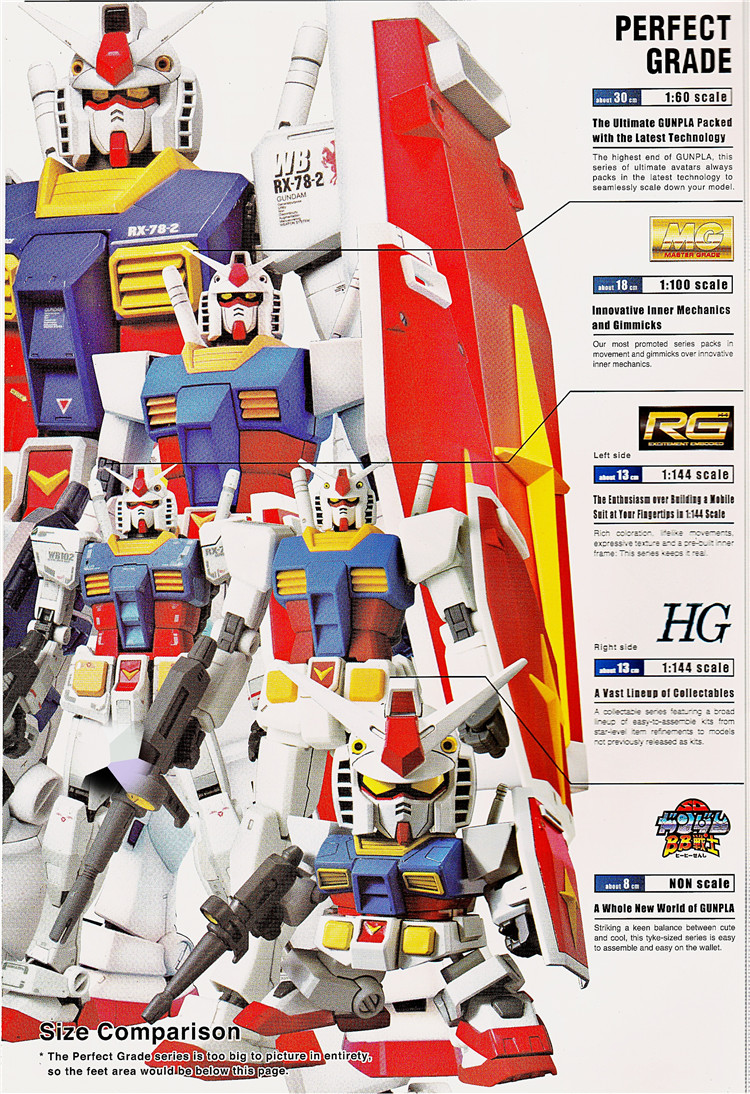 万代bandai现货rg111144命运高达destinygundam敢达拼装万代rg11命运