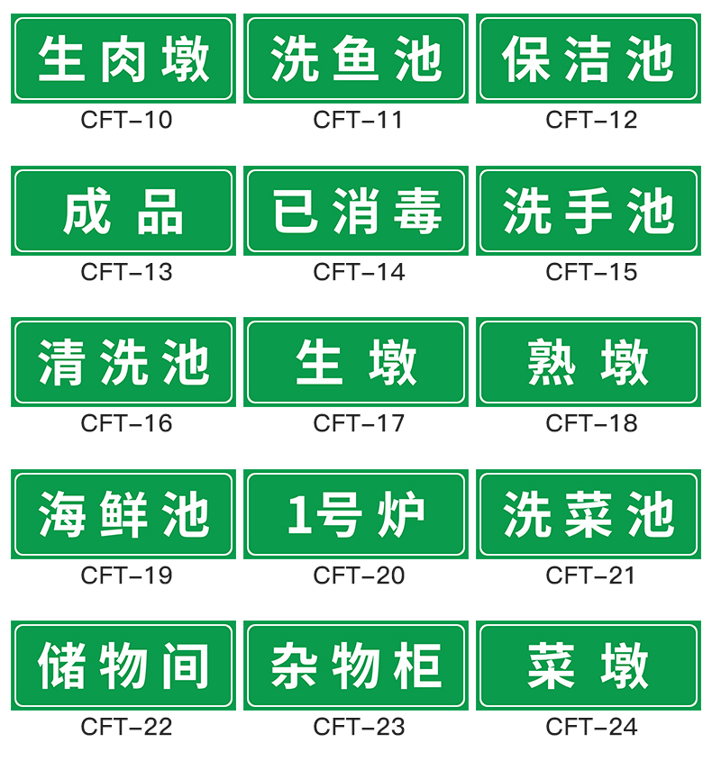 厨房标识牌 厨房洗碗洗菜消毒清洗池柜标签水池一清二洗三消毒标识牌