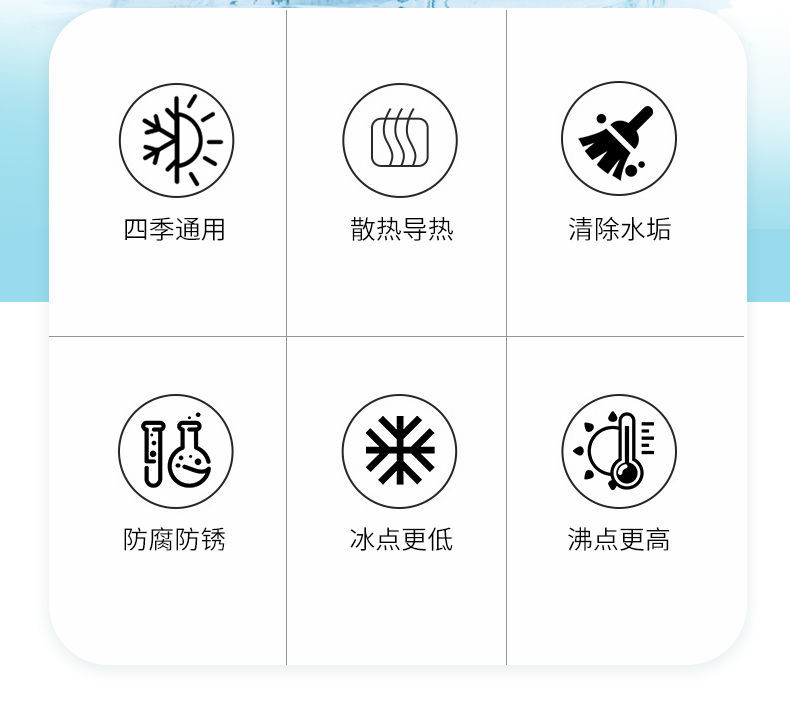 《好货优选》长城威凛防冻液 管道空调太阳能乙二醇冷却液大桶 【防冻