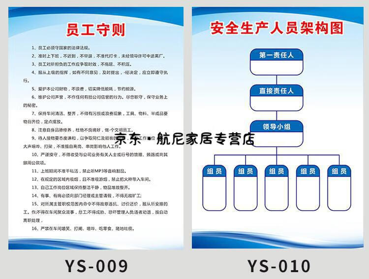 制度牌定製上牆車間工廠倉庫幼兒園食品消防安全生產管理標識牌賓館