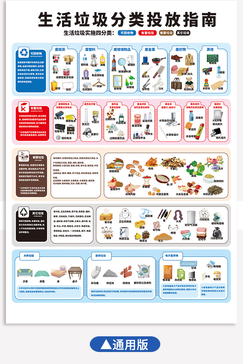 阿什坎迪 上海市生活垃圾分类投放指南 干湿不可回收物其他餐厨大件