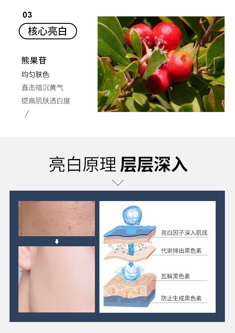 锐秘ream男士洗面奶套装氨基酸洁面乳控油抗痘白美洗面奶男士护肤日用