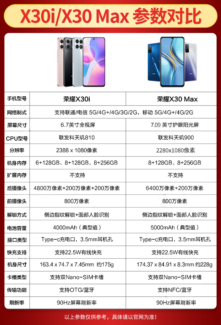 x30max参数配置图片