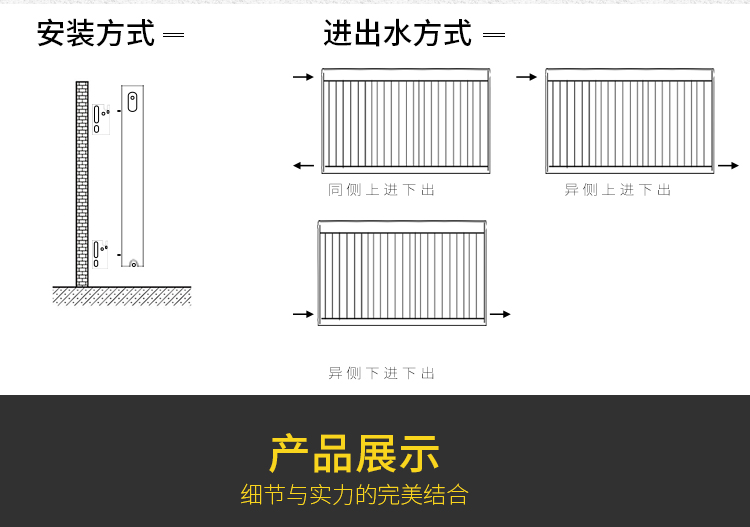 700暖气片尺寸图片图片