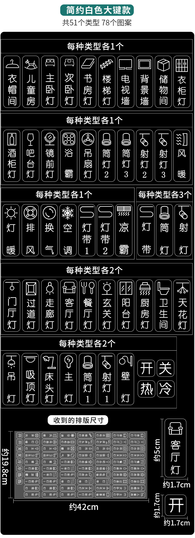 硬泰夜光家用配电箱标识贴纸总开关提示贴电闸空气开关标示标签贴墙贴