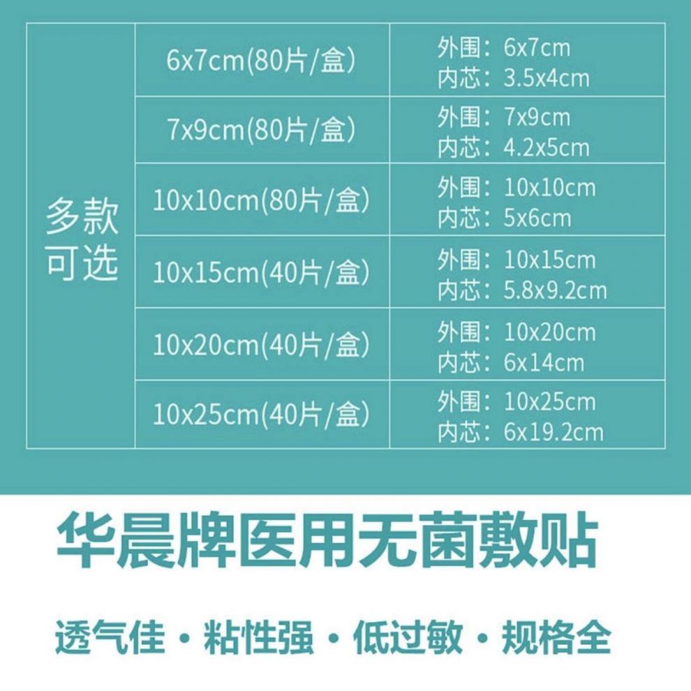 医用无菌敷贴医用敷贴防水透气大号加长敷贴一次性敷贴创可贴辅料1025