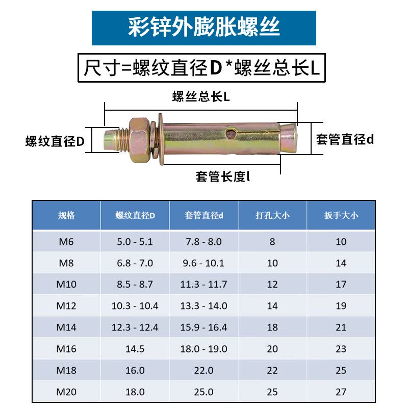 彩锌膨胀螺丝螺栓拉爆爆炸螺丝外膨胀钉胀管 m14*150 (3个)【图片