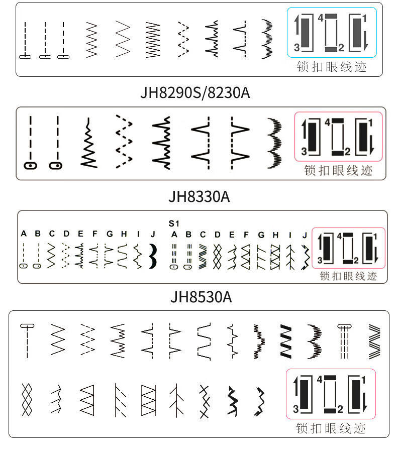 蝴蝶缝纫机小型缝纫机家用迷你缝纫机jh8190s30a8290s电动多功能家用