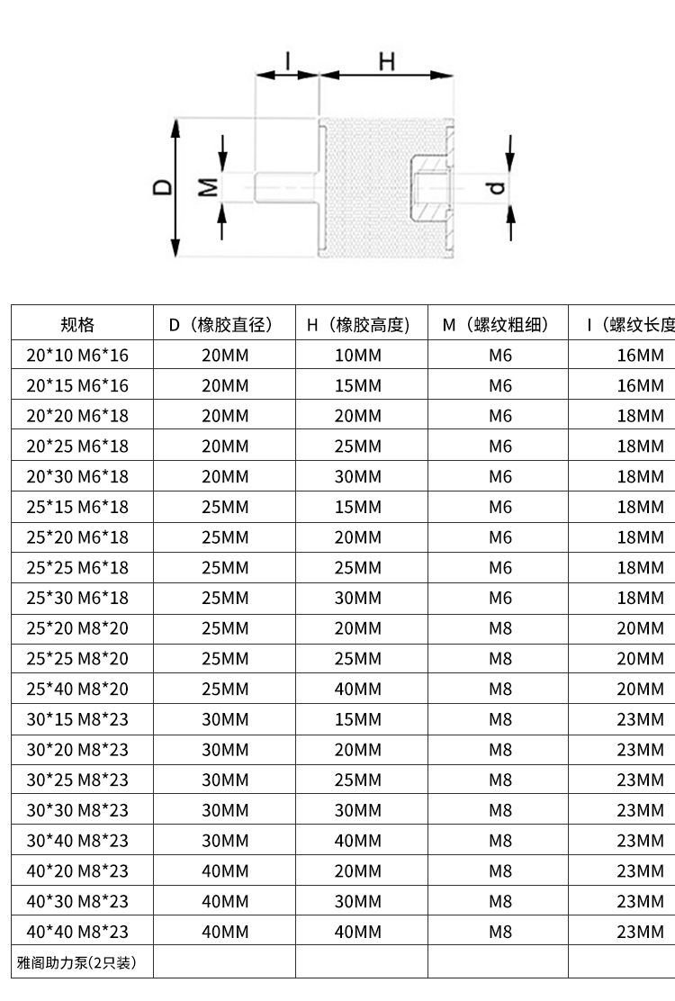 橡胶减震器vd型内外螺纹减震柱电机缓冲垫圆形螺丝m3m4m5m6m8m10m36d8