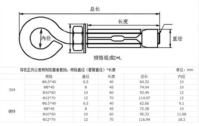 羊眼膨胀螺栓带圈胀管羊眼螺栓拉爆螺丝带环圆圈圆环膨胀钩吊钩m645一