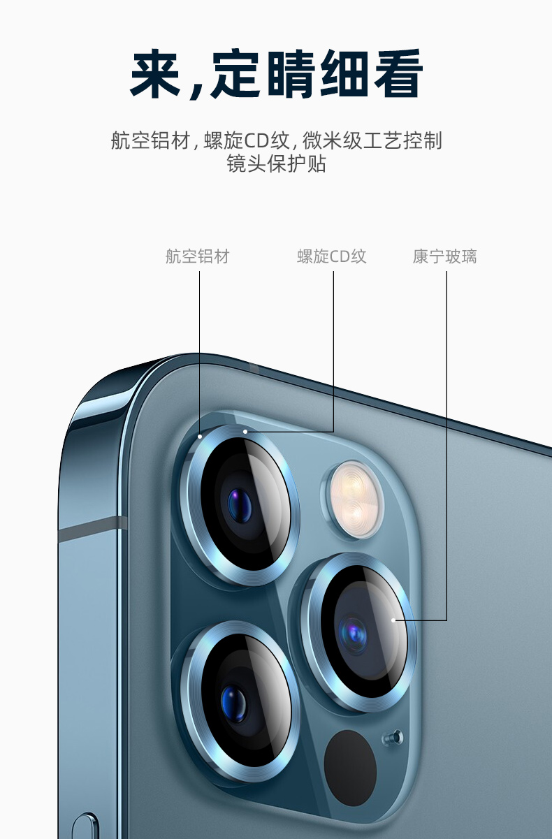 12镜头膜iphone11后摄像头十二pro保护膜圈mini镜头贴por全包promax