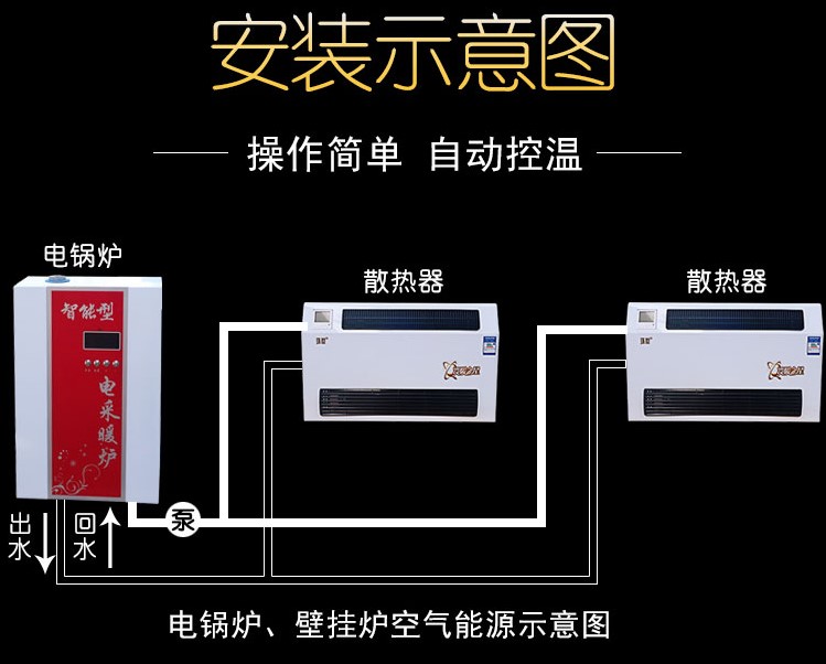 水空调壁挂炉冷暖壁挂式散热器家用吹风暖气片暖风机风机盘管标努流线