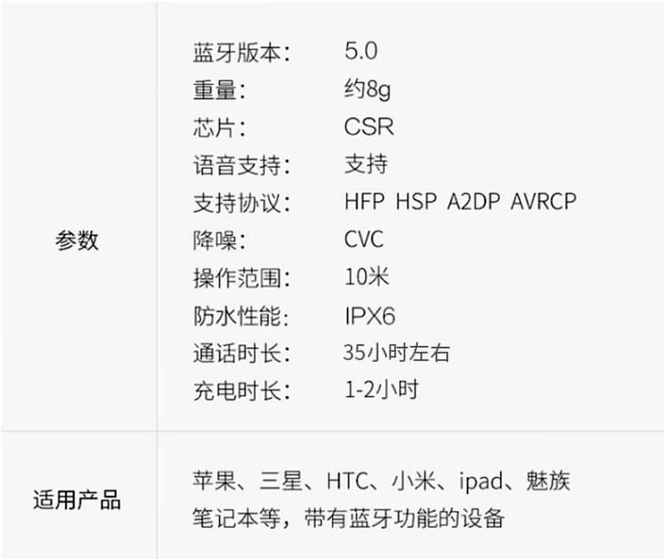 漫步者edifier通用不入耳无线单耳挂耳式骨传导蓝牙耳机华为苹果开车