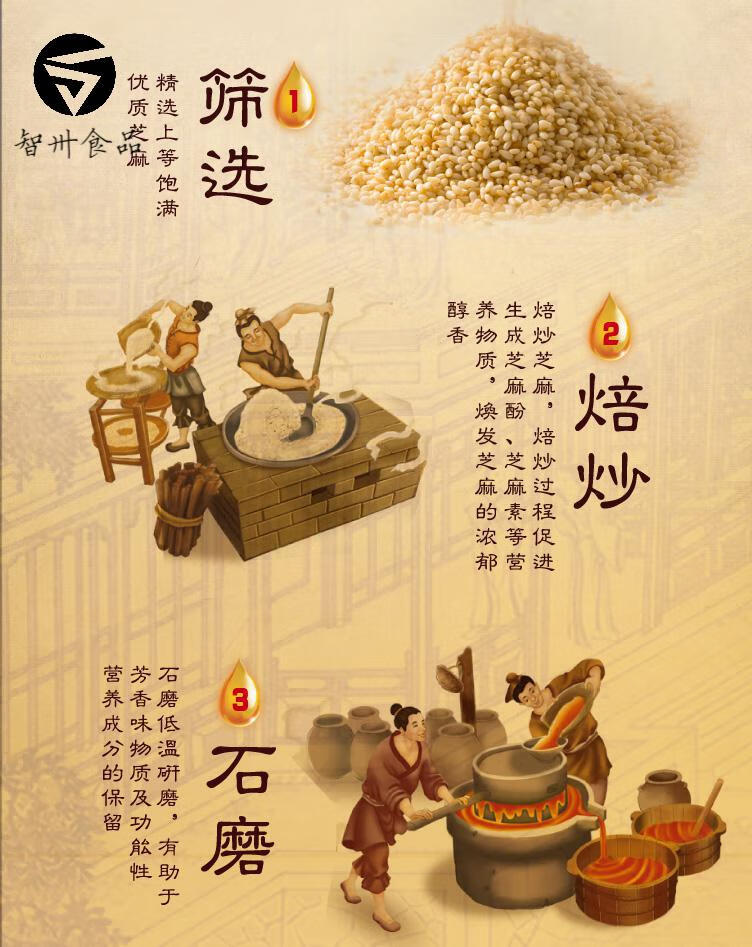 河南特产小磨香油芝麻油调味家用5斤周口曾五石磨工艺礼盒装