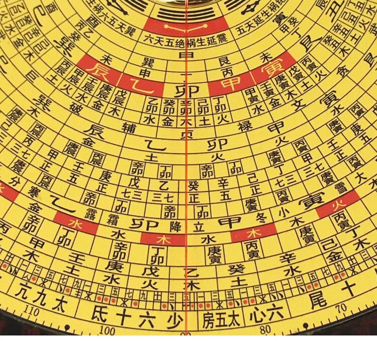 赤槿高档轻奢崇道堂8寸罗盘三元三合综合盘风水高精度纯铜八卦指南针