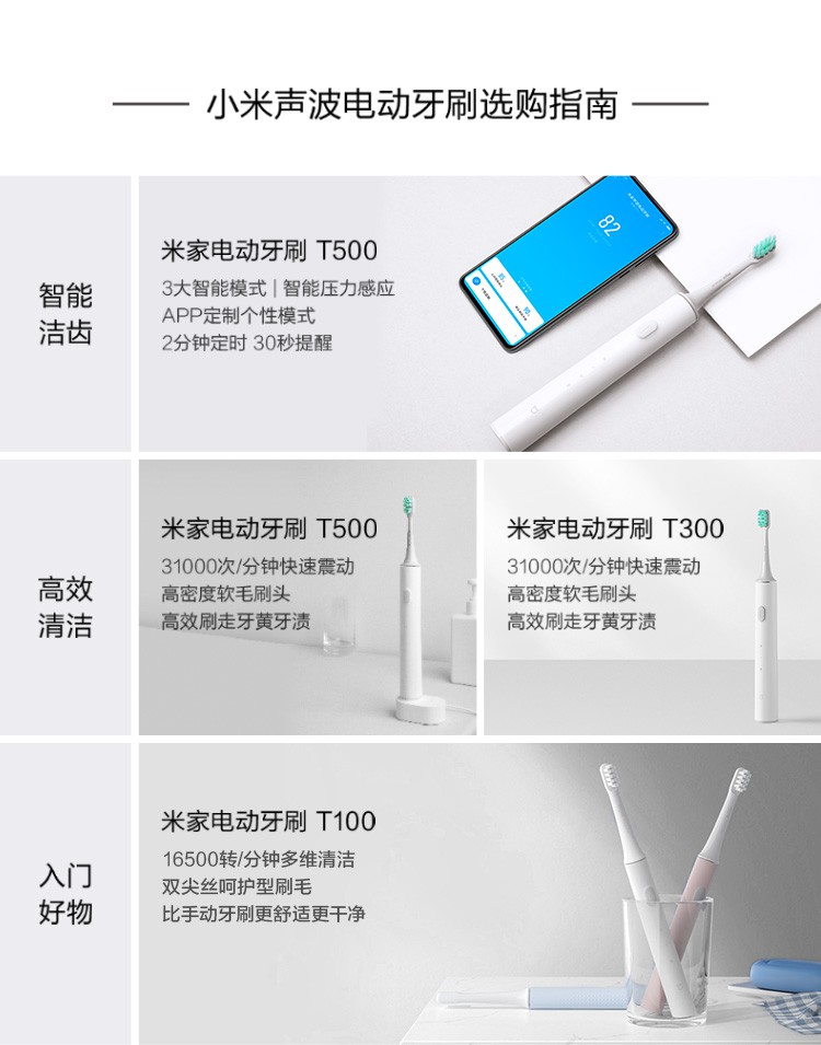 小米mi米家电动牙刷声波震动进口纤密软毛30天超长续航ipx7防水t100