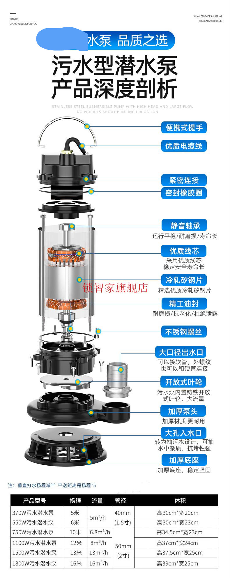 潜水泵220v污水泵家用抽水小型抽水机高扬程农用灌溉排污抽水机370w