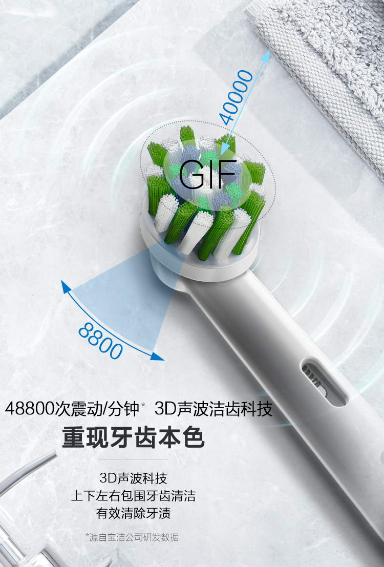 欧乐b成人充电式电动牙刷深度清洁牙齿呵护牙龈圆头牙刷呵护牙龈清新