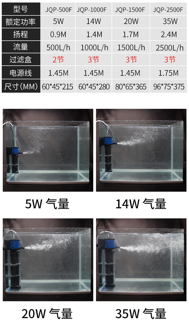 增氧泵棒静音制充氧器小鱼缸打氧加氧小型家用chj502小号7w2块替换棉