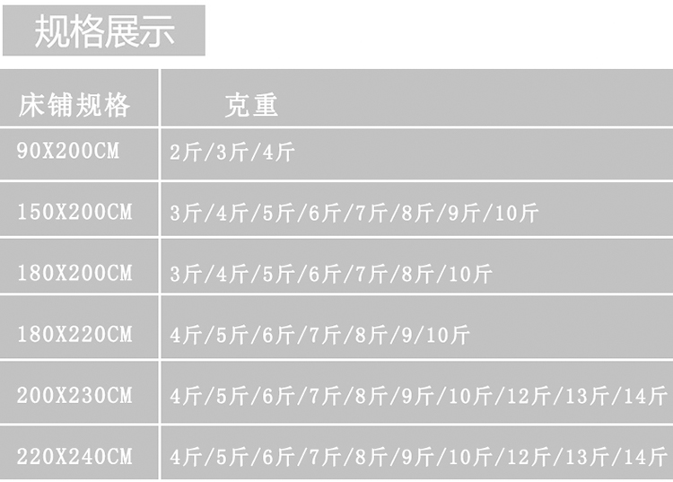新疆棉被花全棉被子冬被加厚保暖春秋被芯棉絮床垫被褥子棉胎新疆棉被