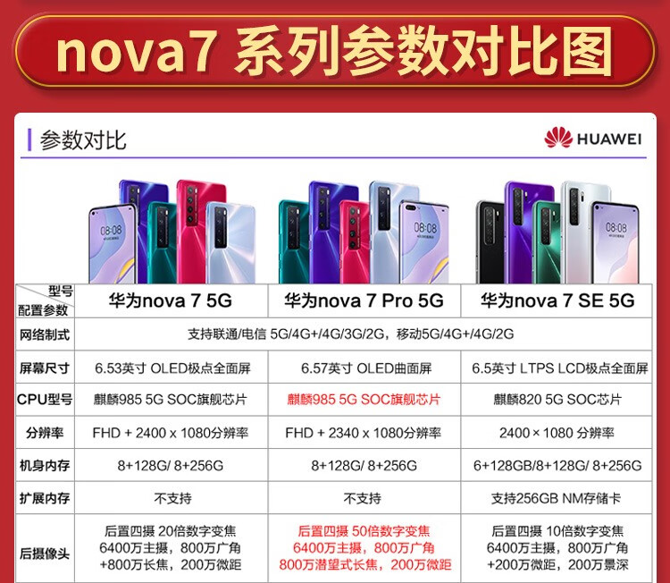 华为huawei华为nova75g全网通手机麒麟985芯片亮黑色8g128g