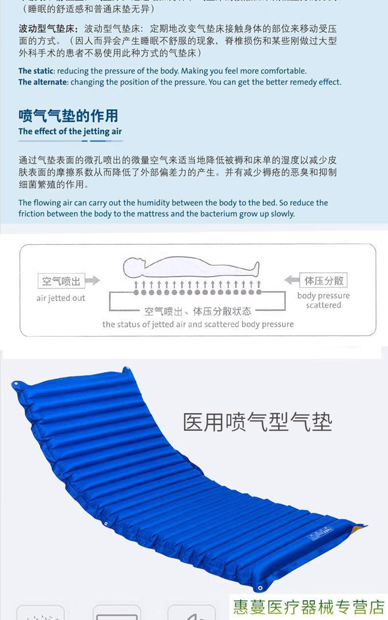 新款上海三马牌防褥疮垫yqp2v气床垫三和气垫床yqp2j喷气型气垫官方