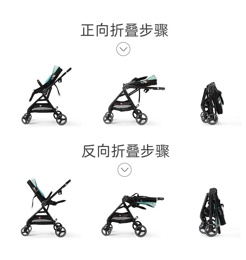 【新升级】荟智婴儿推车可坐可躺z1双向高景观轻便折叠简易宝宝夏季