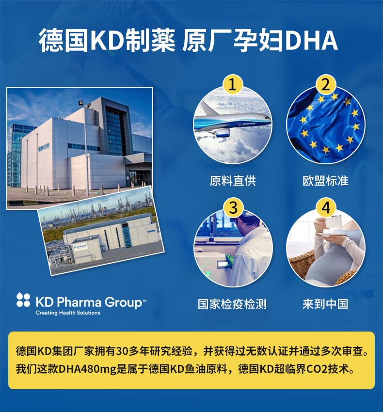 孕期dha孕妇专用德国kd鱼油dha480mg两福宝宝哺乳dha德国孕妇dha