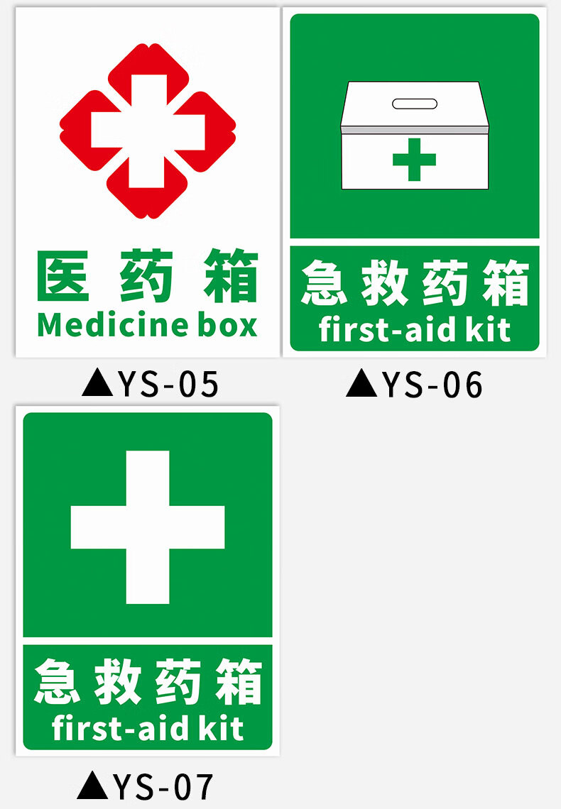 医药急救箱安全标识牌应急药品箱急救药箱医药箱药品存放处管理程序