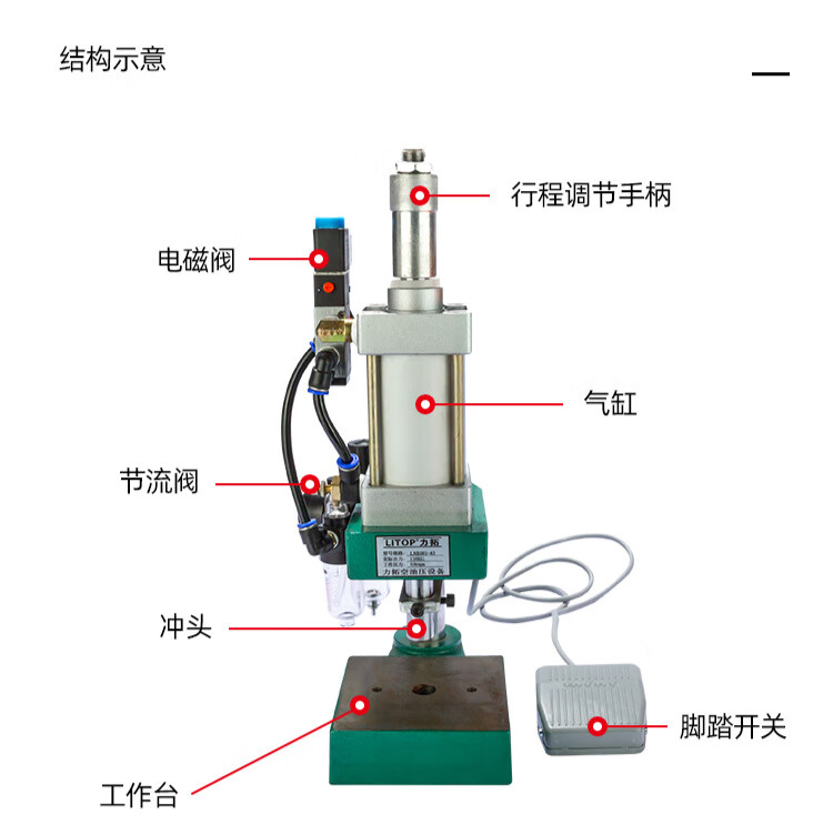 气动压力机的原理图片图片