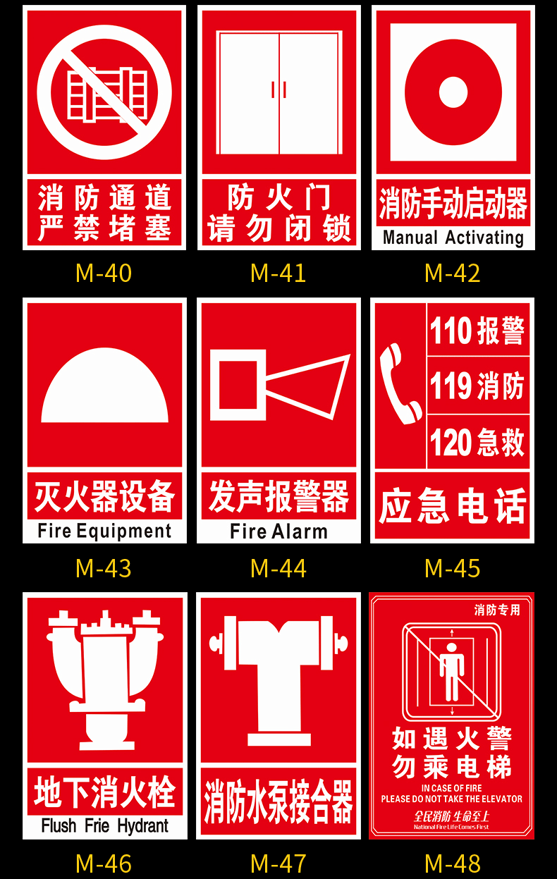 滅火器消火栓消防栓的使用方法說明貼紙消防標識標誌牌滅火器放置點