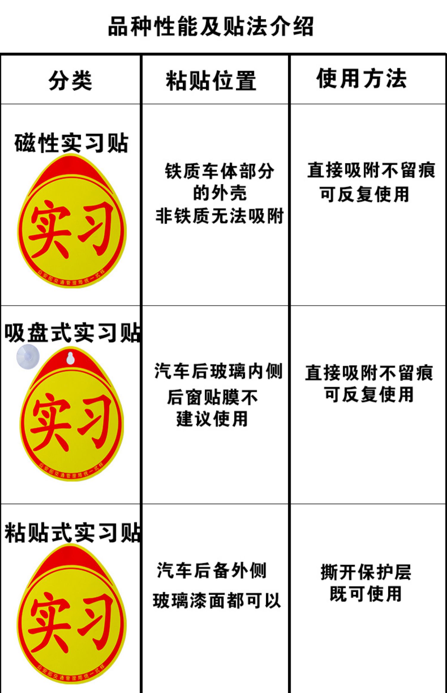 适用于汽车新手实习标贴实习标志汽车实习标贴标识牌子统一新手上路