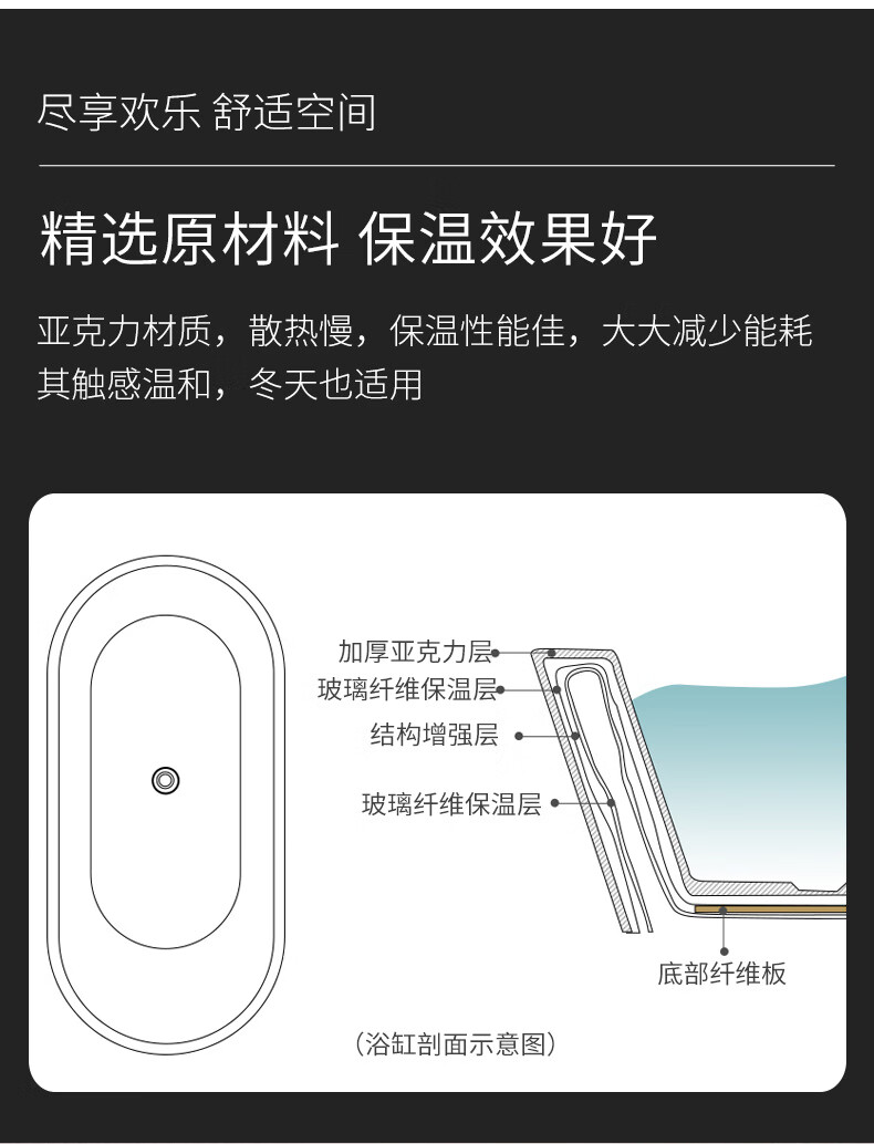 科勒(kohler)亚克力浴缸家用小户型酒店浴池独立式一体1.