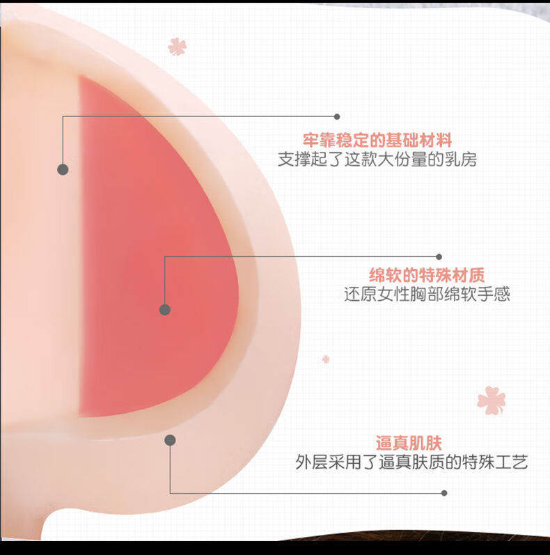 仿真胸部飛機杯男用真女人乳房球倒模玩具解壓性成人用品另類玩具自慰